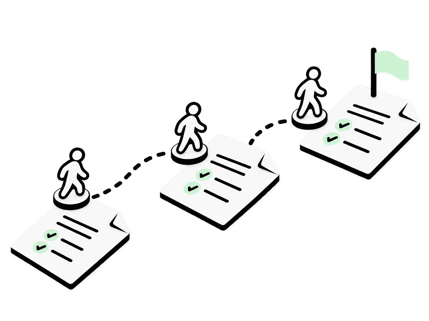 Three agreement sheets connected by a path toward an approval flag